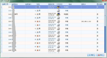 智能呼叫中心系統 客服、電購、金融與群呼的深度融合